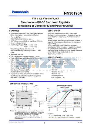 NN30196A datasheet - Synchronous DC-DC Step down Regulator comprising of Controller IC and Power MOSFET