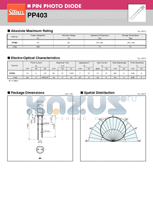 PP403 datasheet - PP403