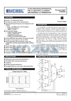 SY58028U datasheet - ULTRA PRECISION DIFFERENTIAL CML 4:1 MUX WITH 1:2 FANOUT