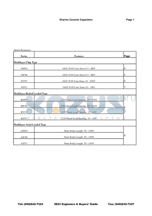 SY5V1R5C050B2 datasheet - Ceramic Capacitors