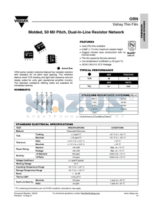 ORNTA1002BTF datasheet - Molded, 50 Mil Pitch, Dual-In-Line Resistor Network