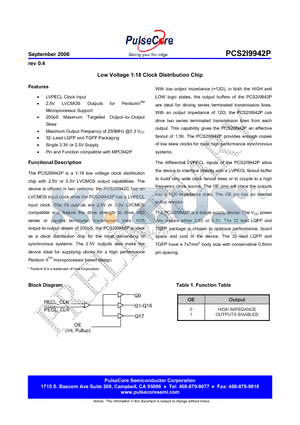 PCS2I9942P datasheet - Low Voltage 1:18 Clock Distribution Chip