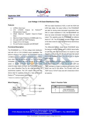 PCS2I9942PG-32-ER datasheet - Low Voltage 1:18 Clock Distribution Chip