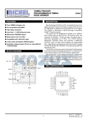 SY604JCTR datasheet - 125MHz TRIGGER PROGRAMMABLE TIMING EDGE VERNIER