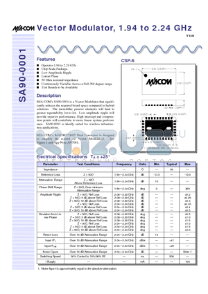 SA90-0001 datasheet - Vector Modulator, 1.94 to 2.24 GHz