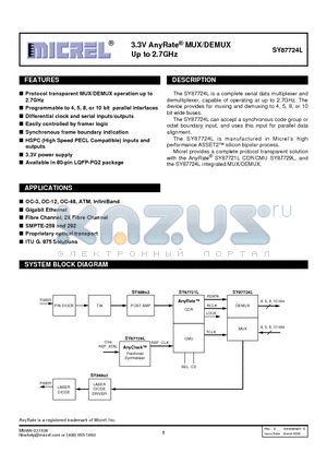 SY87724L datasheet - 3.3V AnyRate MUX/DEMUX Up to 2.7GHz