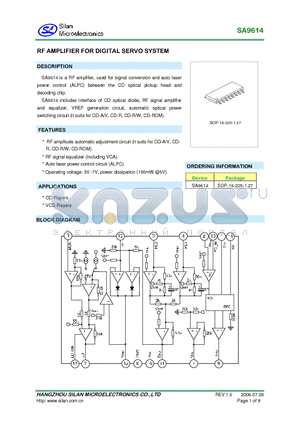 SA9614 datasheet - RF AMPLIFIER FOR DIGITAL SERVO SYSTEM