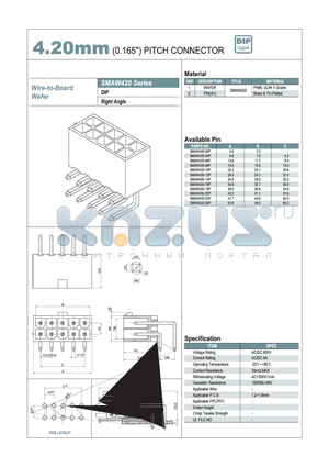 SMAW420 datasheet - 4.20mm PITCH CONNECTOR