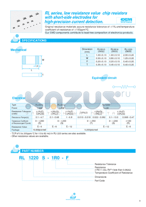 RL0510S-1R0-F datasheet - low resistance value chip resistors with short-side electrodes for high-precision current detection.