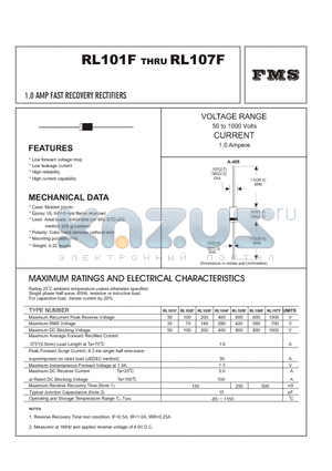 RL102F datasheet - 1.0 AMP FAST RECOVERY RECTIFIERS