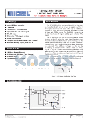 SY88903KHTR datasheet - 1.25Gbps HIGH-SPEED LIMITING POST AMPLIFIER