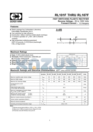 RL104F datasheet - FAST SWITCHING PLASITC RECTIFIER