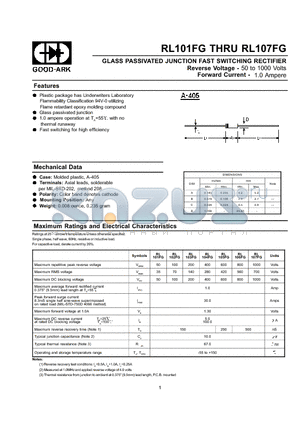 RL104FG datasheet - GLASS PASSIVATED JUNCTION FAST SWITCHING RECTIFIER