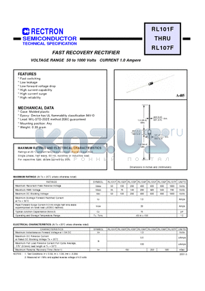 RL104F datasheet - FAST RECOVERY RECTIFIER (VOLTAGE RANGE 50 to 1000 Volts CURRENT 1.0 Ampere)