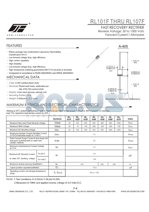 RL105F datasheet - FAST RECOVERY RECTIFIER