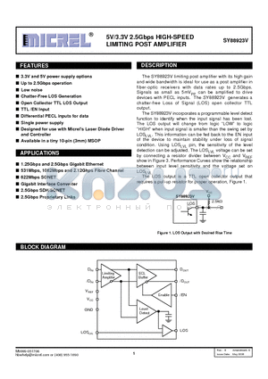 SY88923VKC datasheet - 2.5Gbps HIGH-SPEED LIMITING POST AMPLIFIER