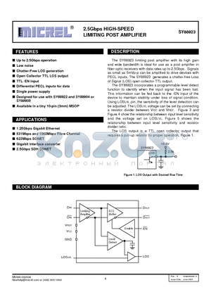 SY88923_06 datasheet - 2.5Gbps HIGH-SPEED LIMITING POST AMPLIFIER