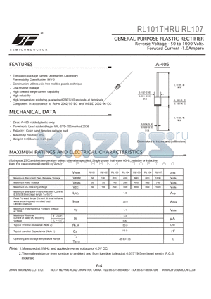 RL107 datasheet - GENERAL PURPOSE PLASTIC RECTIFIER