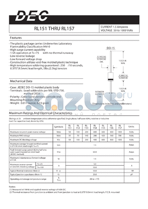 RL151 datasheet - CURRENT 1.5 Amperes VOLTAGE 50 to 1000 Volts