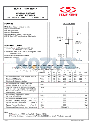 RL151 datasheet - GENERAL PURPOSE PLASTIC RECTIFIER VOLTAGE:50 TO 1000V CURRENT: 1.5A