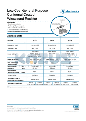 SPP11001J datasheet - Low-Cost General Purpose Conformal Coated Wirewound Resistor