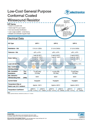 SPP11001K datasheet - Low-Cost General Purpose Conformal Coated Wirewound Resistor
