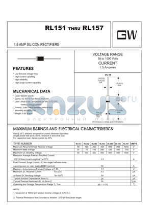 RL152 datasheet - 1.5 AMP SILICON RECTIFIERS