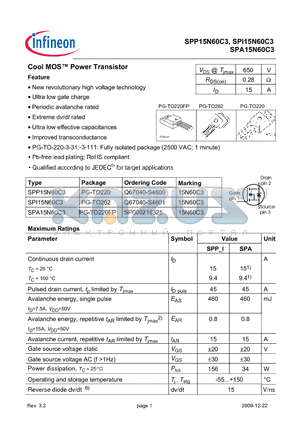 SPP15N60C3 datasheet - New revolutionary high voltage technology Ultra low gate charge Extreme dv/dt rated