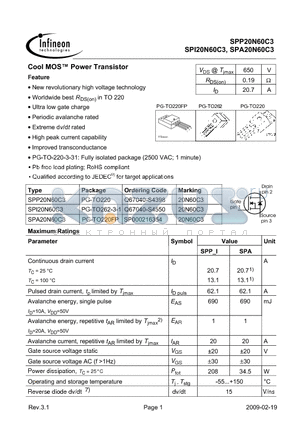 SPP20N60C3 datasheet - New revolutionary high voltage technology Worldwide best RDS(on) in TO 220 Ultra low gate charge