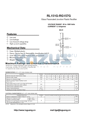 RL152G datasheet - Glass Passivated Junction Plastic Rectifier