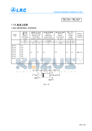 RL153 datasheet - 1.5 GENERAL DIODES