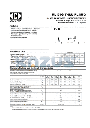 RL153G datasheet - GLASS PASSIVATED JUNCTION RECTIFIER