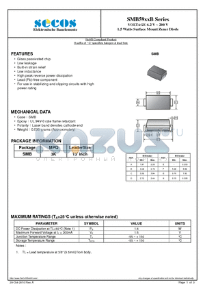 SMB5924B datasheet - VOLTAGE 6.2 V ~ 200 V 1.5 Watts Surface Mount Zener Diode