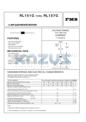 RL155G datasheet - 1.5 AMP GLASS PASSIVATED RECTIFIERS