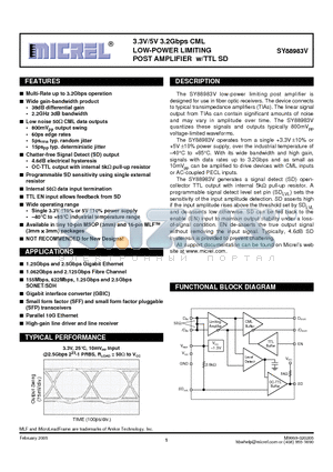 SY88983V datasheet - 3.3V/5V 3.2Gbps CML LOW-POWER LIMITING POST AMPLIFIER w/TTL SD