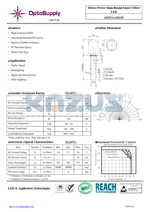 OS5YAA5111P datasheet - Deluxe Power 5mm Round Super Yellow LED