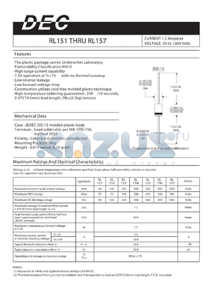 RL157 datasheet - CURRENT 1.5 Amperes VOLTAGE 50 to 1000 Volts