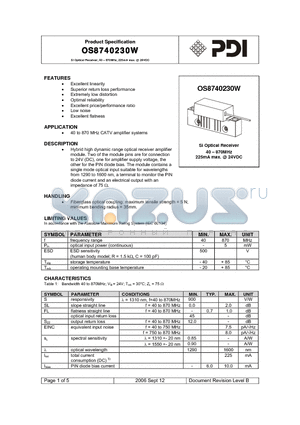 OS8740230W datasheet - Excellent linearity