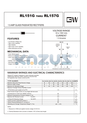 RL157G datasheet - 1.5 AMP GLASS PASSIVATED RECTIFIERS