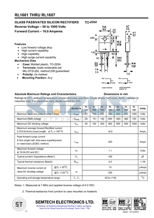 RL1602 datasheet - GLASS PASSIVATED SILICON RECTIFIERS