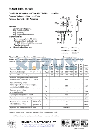 RL1605 datasheet - GLASS PASSIVATED SILICON RECTIFIERS