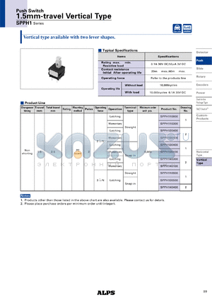 SPPH130500 datasheet - 1.5mm-travel Vertical Type