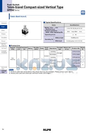 SPPH230500 datasheet - 1mm-travel Compact-sized Vertical Type