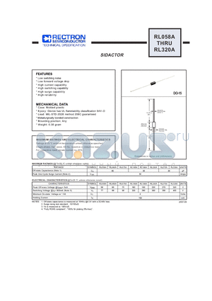 RL160A datasheet - SIDACTOR