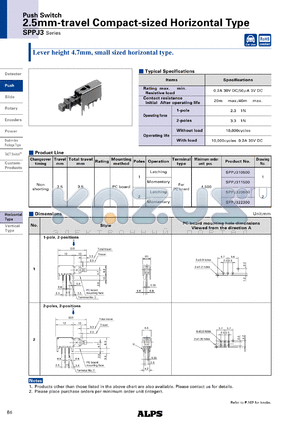 SPPJ322300 datasheet - 2.5mm-travel Compact-sized Horizontal Type