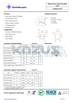 OSB56LZ161P datasheet - Deluxe Power Super Flux Blue LED