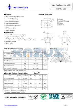 OSB56LZ161D datasheet - Super Flux Super Blue LED