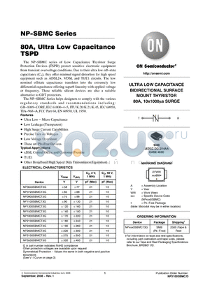 NP0640SBMCT3G datasheet - 80A, Ultra Low Capacitance TSPD