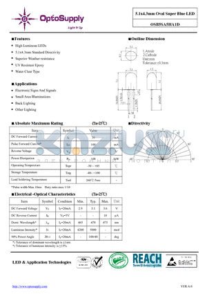 OSB5SA5HA1D_11 datasheet - 5.1x4.3mm Oval Super Blue LED