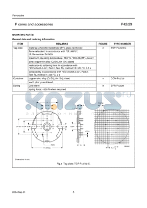 SPR-P42 datasheet - P cores and accessories